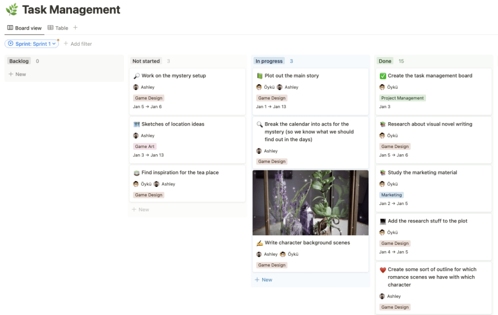 A task management board that has four categories: Backlog, Not started, In progress, Done. There are multiple cards in each category showing the status of the work. The cards have titles such as: plan out the main story, create the task management board, skeches of location ideas, etc.